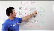 Pick, Pack, And Ship - Whiteboard Wednesday