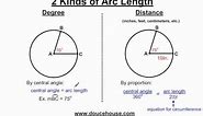 Finding Arc Length of a Circle