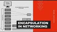 Encapsulation (Framing) - Different from Encapsulation in programming