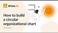 How to build a circular organizational chart in draw.io