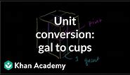 Unit conversion: gallons to quarts, pints, and cups | Pre-Algebra | Khan Academy
