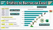 Gráfico de Barras Horizontales en Excel