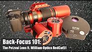 Back-Focus 101: The Petzval Lens ft. William Optics RedCat51