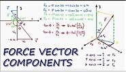 Force Vectors and VECTOR COMPONENTS in 11 Minutes! - STATICS