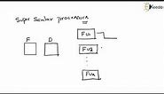 Super Scalar Processors - Pipeline and Vector Processing - Computer Organization and Architecture
