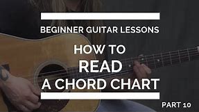 How to Read a Chord Chart for Guitar - Beginner Guitar Lesson #10