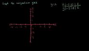 Graphing the Inequation y is Greater than or Equal to x