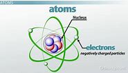 Atoms vs. Molecule | Definition, Differences & Characteristics