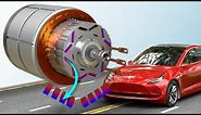 Tesla Model 3's motor - The Brilliant Engineering behind it