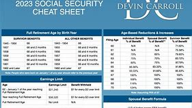Devin Carroll on LinkedIn: Just updated the Social Security Cheat Sheet for 2023. Free download link…