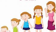 Weight and Height Chart for Girls from 2 – 12 Years - ShishuWorld