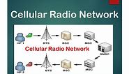 Cellular Radio Network | What is Cellular Radio Network | Cellular Radio Network Architecture