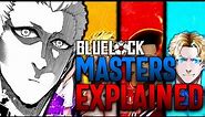 Blue Lock Masters Explained
