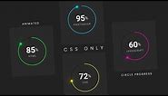Animated Circular Progress Bar Using Html CSS Only | Dynamic SVG Progress Bar @OnlineTutorialsYT