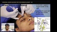 Nerve Blocks on the Face & Scalp - Supraorbital, Greater Occipital, Infraorbital, Mental etc
