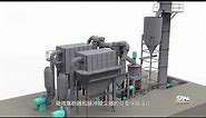 How Does SCM Ultrafine Grinding Mill Complete Superfine Powder Production