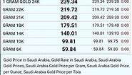 Gold Prices in Saudi Arabia Today Sunday 26th March 2023 , 24K , 22K , 21K , 18K , Gold Trade