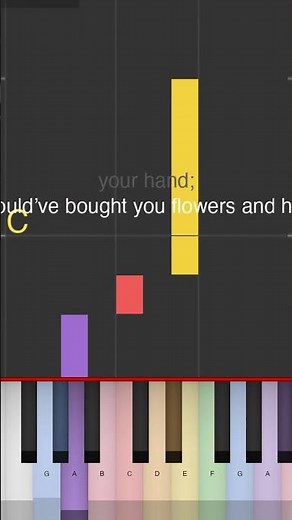 Can you play this? 🎹 When I Was Your Man - Bruno Mars #piano #shorts #beginnerpiano #chords