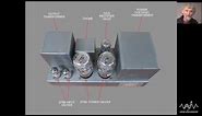 Valve Amplifier Study 022: Quad II Vintage British Hi-Fi Amplifier