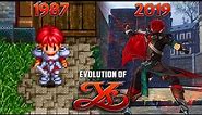 Evolution of YS Games 1987-2019