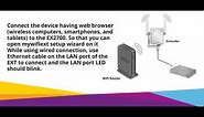 Netgear EX2700 WiFi Extender Setup & Installation