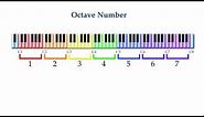 Fundamentals Lesson 2.3: Octave Numbers