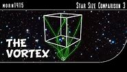 Star Size Comparison 3 ( Vortex )