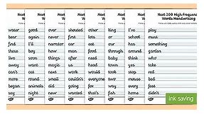 Next 200 High Frequency Words Handwriting Worksheets