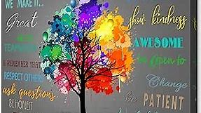 WOWGOOMO The Office Wall Art Positive Affirmations Quotes Wall Décor Colorful Tree Canvas Picture Aesthetic Room Framed Artwork for Home Office Bedroom School Classroom Consulte Decoration 12x16 Inch