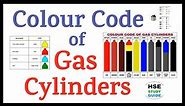 Colour Code of Gas Cylinders || Gas Cylinder Colour Coding || Industrial Cylinder Color Code