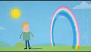 How do rainbows form?