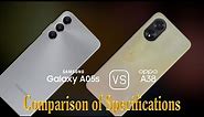 Samsung Galaxy A05s vs. Oppo A38: A Comparison of Specifications