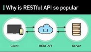 What Is REST API? Examples And How To Use It: Crash Course System Design #3