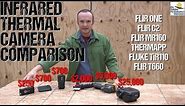 Infrared Thermal Camera Comparison- 6 IR Cameras Reviewed from $250 to $25K
