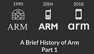 A Historic look at Arm holdings from 1990-1997