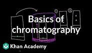 Basics of chromatography | Chemical processes | MCAT | Khan Academy