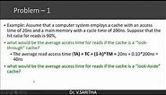Performance analysis of cache memory