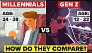 Millennials vs Generation Z - How Do They Compare & What's the Difference?