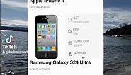 Apple iPhone 4 vs Samsung Galaxy S24 Ultra