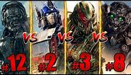 Who’s the Most Powerful Transformer? | All 88 Transformers Ranked From Weakest to Strongest!