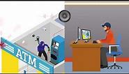 ATM Security Surveillance to Detect and deter intrusion through eSurveillance | ACTIDETER | Securens