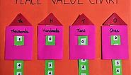 PLACE VALUE CHART For Class 3 & 4 | ART and CRAFT |MATHS Activity| APS School | math TLM