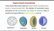 nanomaterials and classification