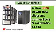 UPS installation at site explained with power flow, Input, Output, connections, battery bank