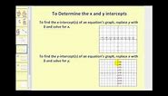 Linear Equations in Standard Form