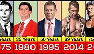 WWE Vince McMahon - Transformation From 1961 to 2023