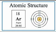 Atomic Structure (Bohr Model) for Argon (Ar)