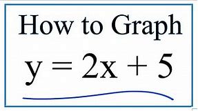 How to Graph y = 2x + 5