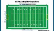 Football Field Dimensions - How big is an American Football Field?