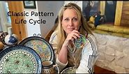 Polish Pottery - Some Classic Patterns